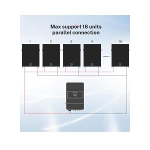 48V Communication base station solar energy storage