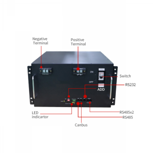 Rack Mounted APC Ion battery Power Supply